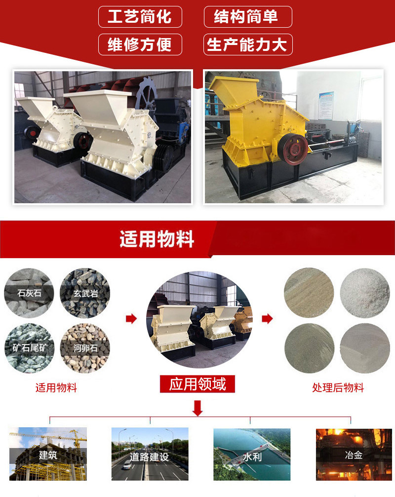 制砂機用途