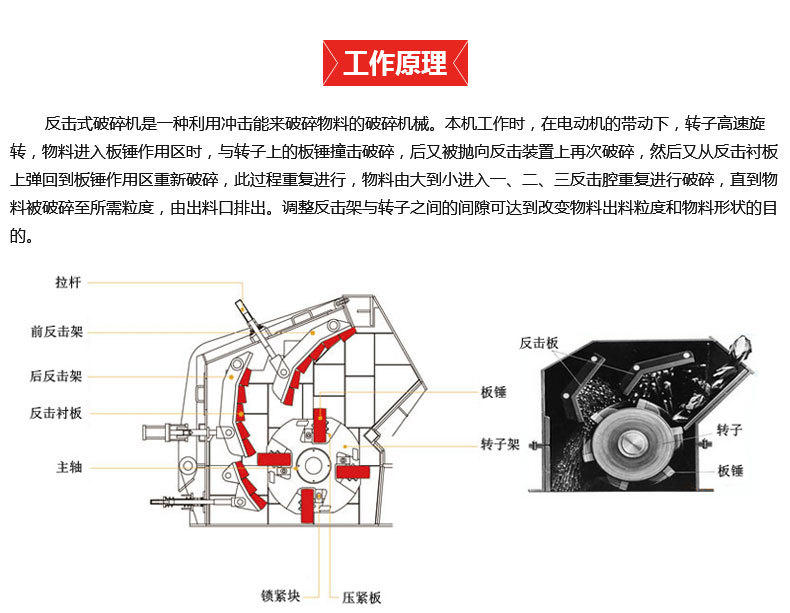 反擊式破碎機